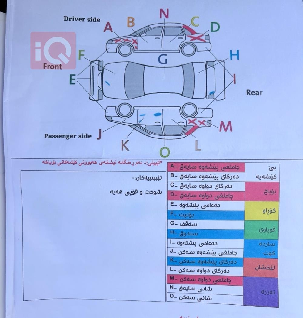 بي ام دبليو الفئة 5